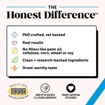 Pet Honesty Omega 3 Fish Oil for Dogs and Cats - Wild Caught Liquid Supplement (32 oz / 946 ml)