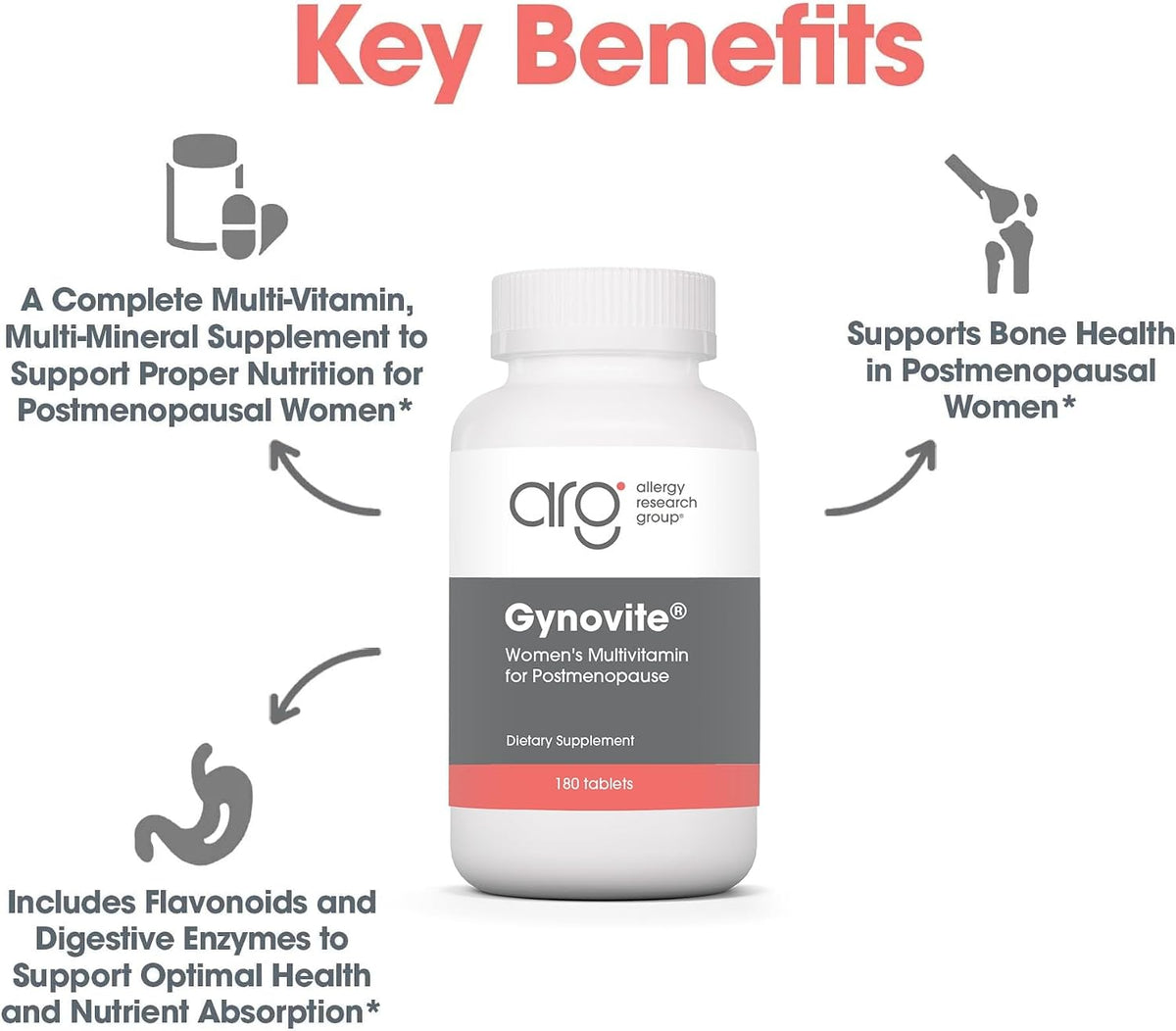 Optimox Gynovite Plus - Women's Multivitamin & Multimineral Supplement - Postmenopausal Support with Magnesium, Vitamin D3, Biotin & Digestive Enzymes - 30 Servings - 180 Count - görsel 5