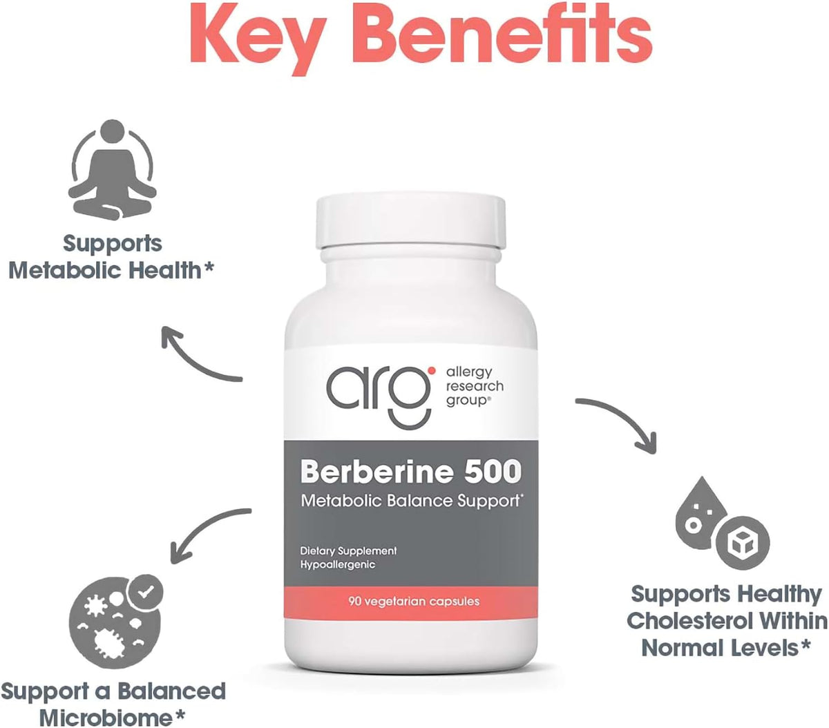 ARG Berberine 500 – 500 mg Berberine HCl – Metabolic and Blood Sugar Support – 90 Capsules - görsel 5