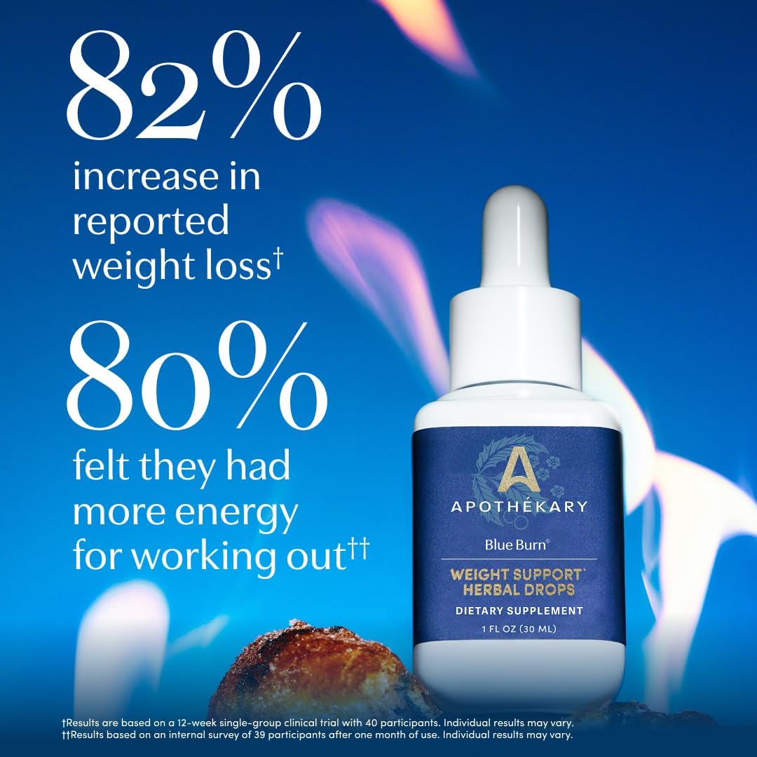 Apothékary Blue Burn Herbal Supplement Liquid Drops - Metabolism & Weight Management Support - 30 ml (30 Servings) - görsel 7