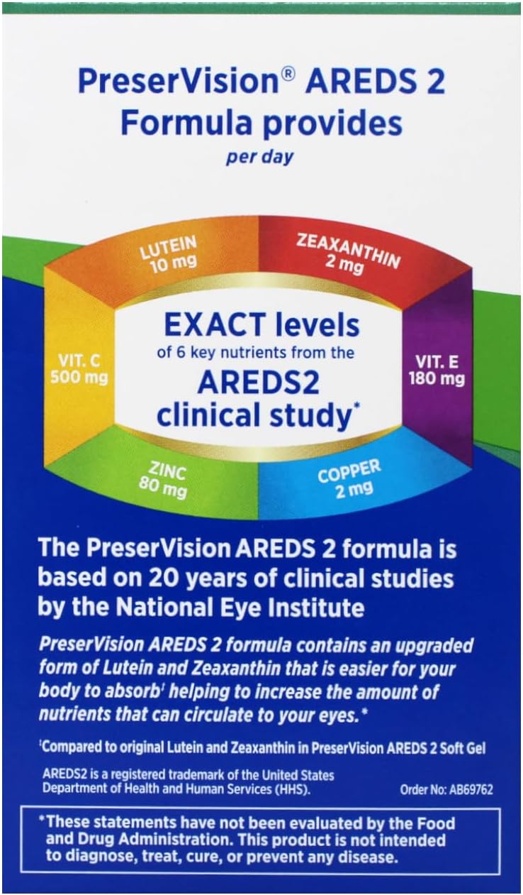 PreserVision AREDS 2 Eye Vitamin & Mineral – Copper: Added to balance zinc levels and support overall mineral – Image 5