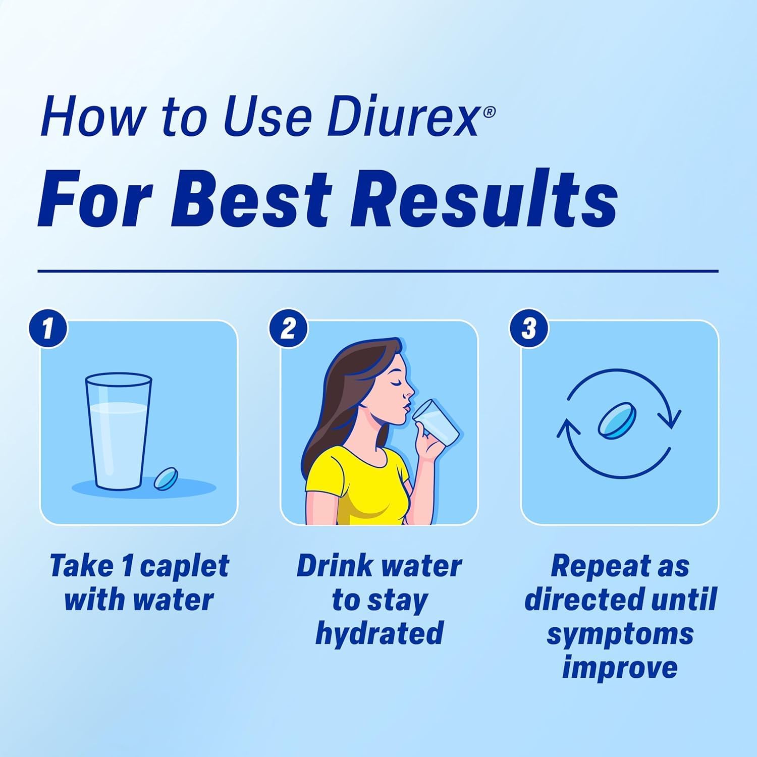 Diurex Max Water Tablets Caffeine Free - 24 Tablets, Pack of 3 - görsel 3