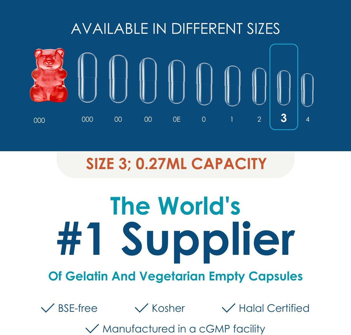 Capsuline Size 3 Empty Gelatine Capsules, White/Clear - 1000 Count - görsel 6