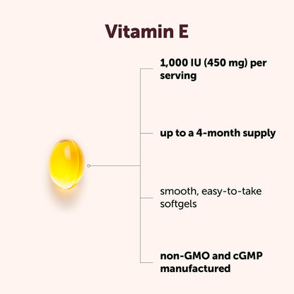Micro Ingredients Vitamin E 1000 IU (450 mg) Per Serving, 240 Softgels | Daily Vitamin E Supplement | 4-Month Supply | Non-GMO, Gluten-free