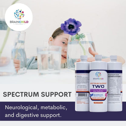 BrainChild Nutritionals Spectrum Support II P5P Liquid Multivitamin - Unflavoured, 16 oz (473 ml)