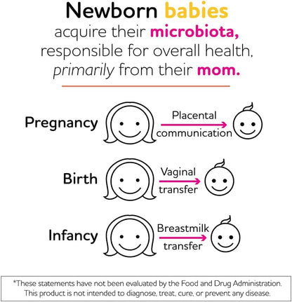 BioGaia Protectis Mum | Prenatal Probiotic for Mum & Baby Digestive and Immune Health