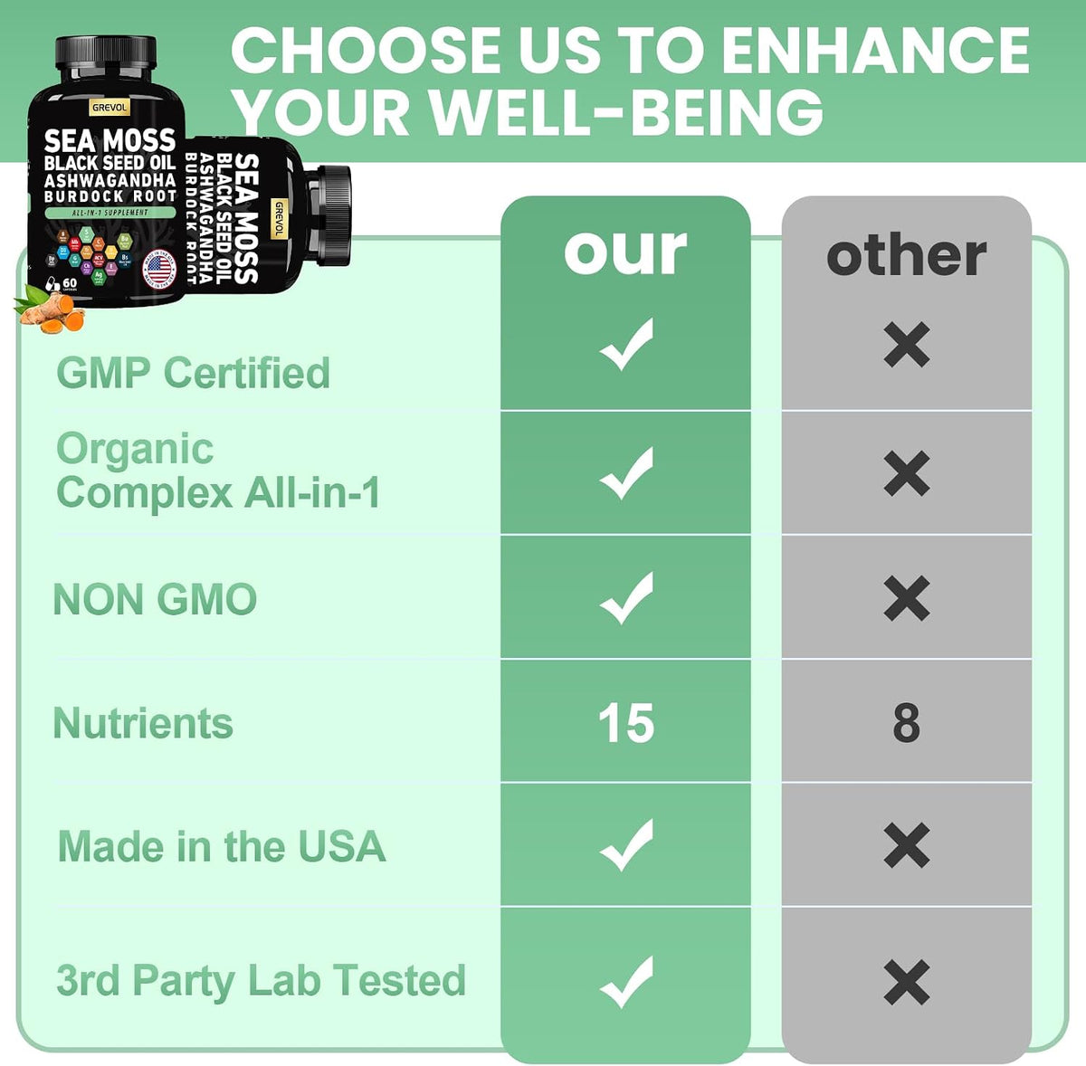 Sea Moss Black Seed Oil Ashwagandha Bladderwrack Burdock Root Turmeric & Vitamin C D3 Elderberry ACV Black Pepper - Multimineral Supplement - 60 Capsules - görsel 5