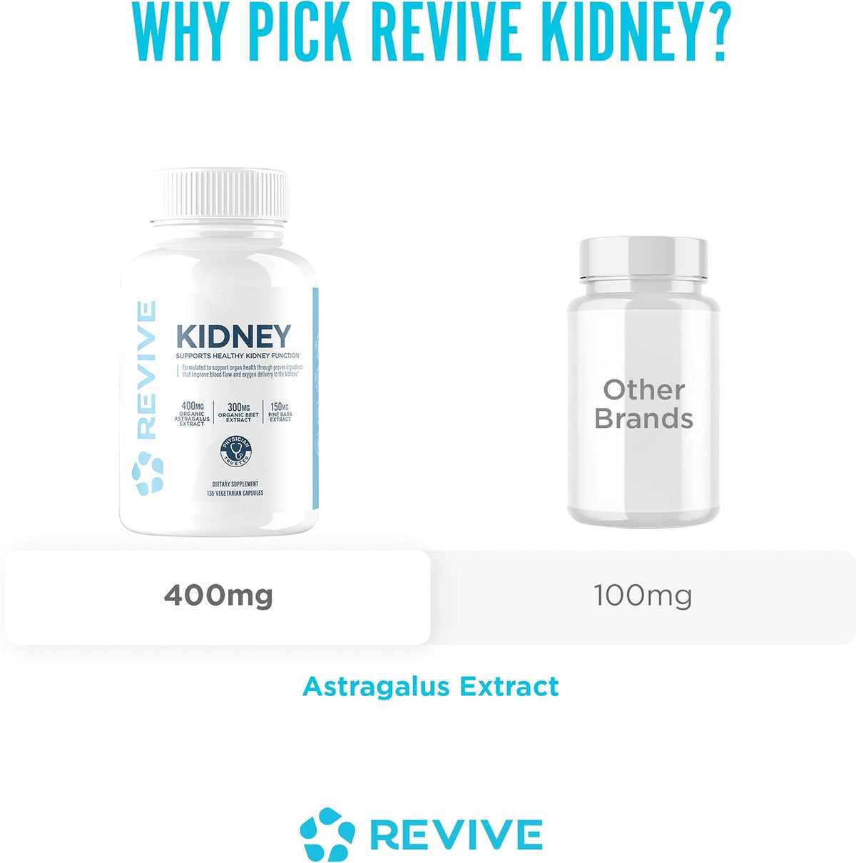 Revive MD Kidney Support Food Supplement – Kidney Cleanse & Detox Capsules for Overall Health & Function – Vegan Friendly, Gluten-Free & Soya-Free (135 Vegetarian Capsules, 45 Servings) - görsel 7