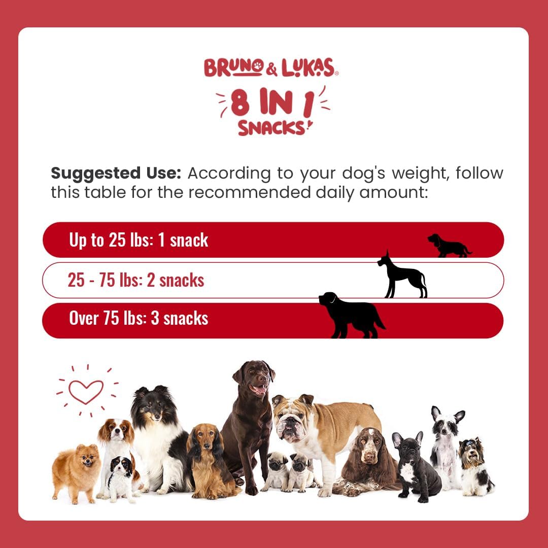 8-in-1 Multivitamin for Dogs with Glucosamine & Omega Fish Oil – Salmon Flavour – 90 Chews - görsel 6
