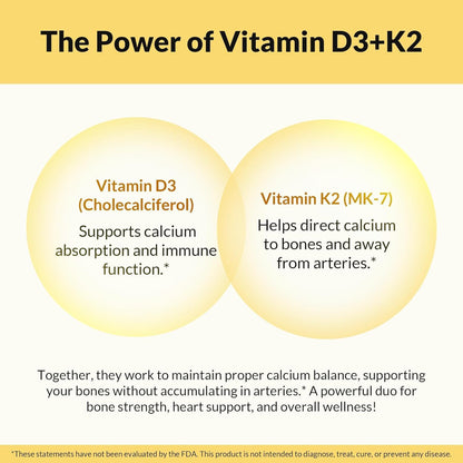 Natural Wellness Vitamin D3 + K2 – High Potency Vitamin D3 2500 IU & K2 MK-7 45 mcg – Supports Bone Strength, Heart Health, Immunity & Metabolism - Vegetarian Supplement