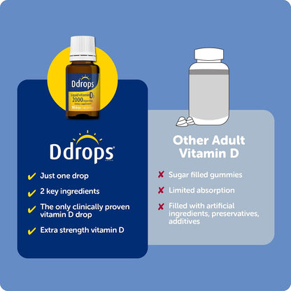 Ddrops Adults 2000IU 180 Drops - Liquid Vitamin D3 Supplement for Bone and Immune Health