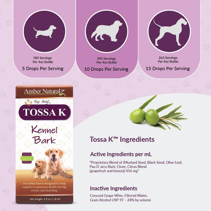 Amber NaturalZ Tossa K Kennel Bark Herbal Supplement for Dogs – Respiratory Support, 118 ml