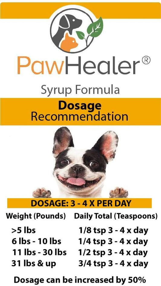 Hound Honey® Heart Syrup Herbal Remedy for Dog's Cough, 5 fl oz