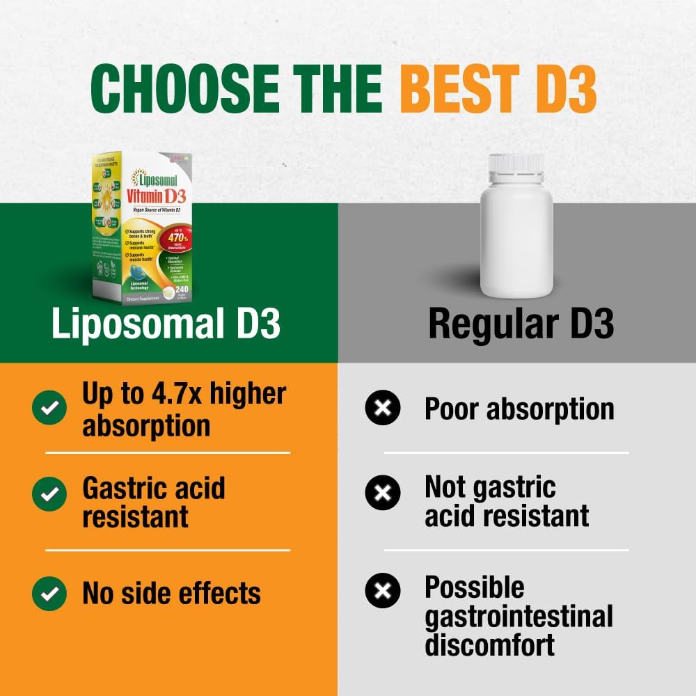 LABO Nutrition Liposomal Vitamin D3, High Potency Vegan-Sourced, 1000 IU, 240 Soft gel capsules - görsel 4