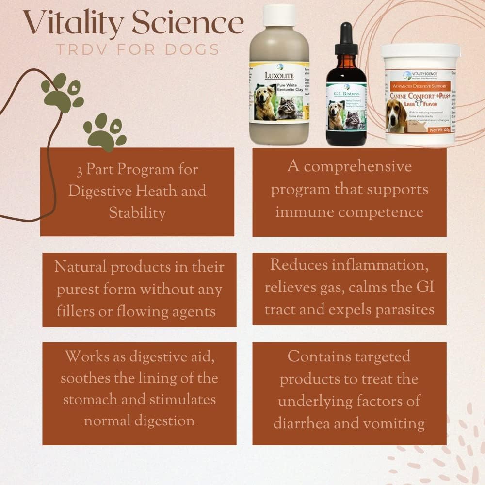 Vitality Science TRDV Protocol for Dogs | Probiotics for Diarrhoea & Digestive Support | Supplements for Dog Immune Support | Anti Diarrhoea for Dogs (Beef, Small) - görsel 2