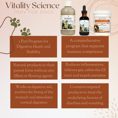 Vitality Science TRDV Protocol for Dogs | Probiotics for Diarrhoea & Digestive Support | Supplements for Dog Immune Support | Anti Diarrhoea for Dogs (Beef, Small)