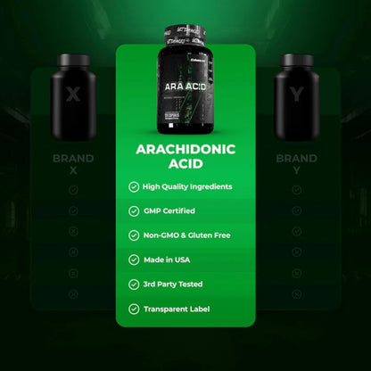 Enhanced Labs Arachidonic Acid Supplement – 350mg, 120 Capsules