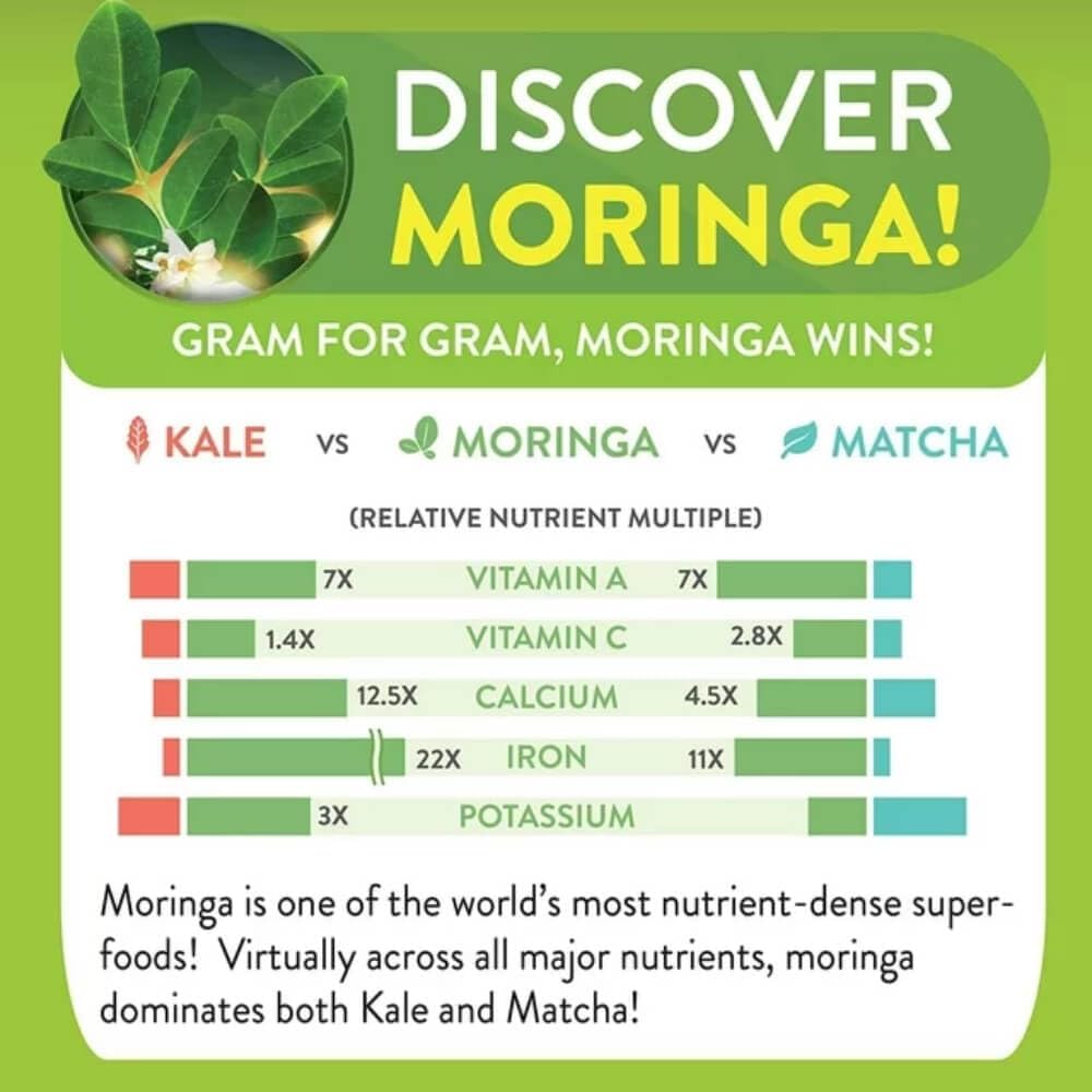 Moringa Leaf Shaker – Pure Moringa Oleifera Cut Leaves, 116g - görsel 6