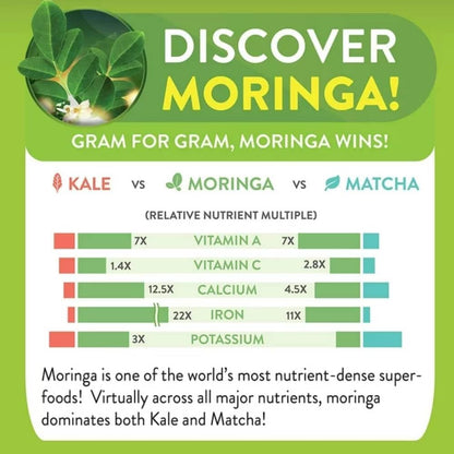 Moringa Leaf Shaker – Pure Moringa Oleifera Cut Leaves, 116g