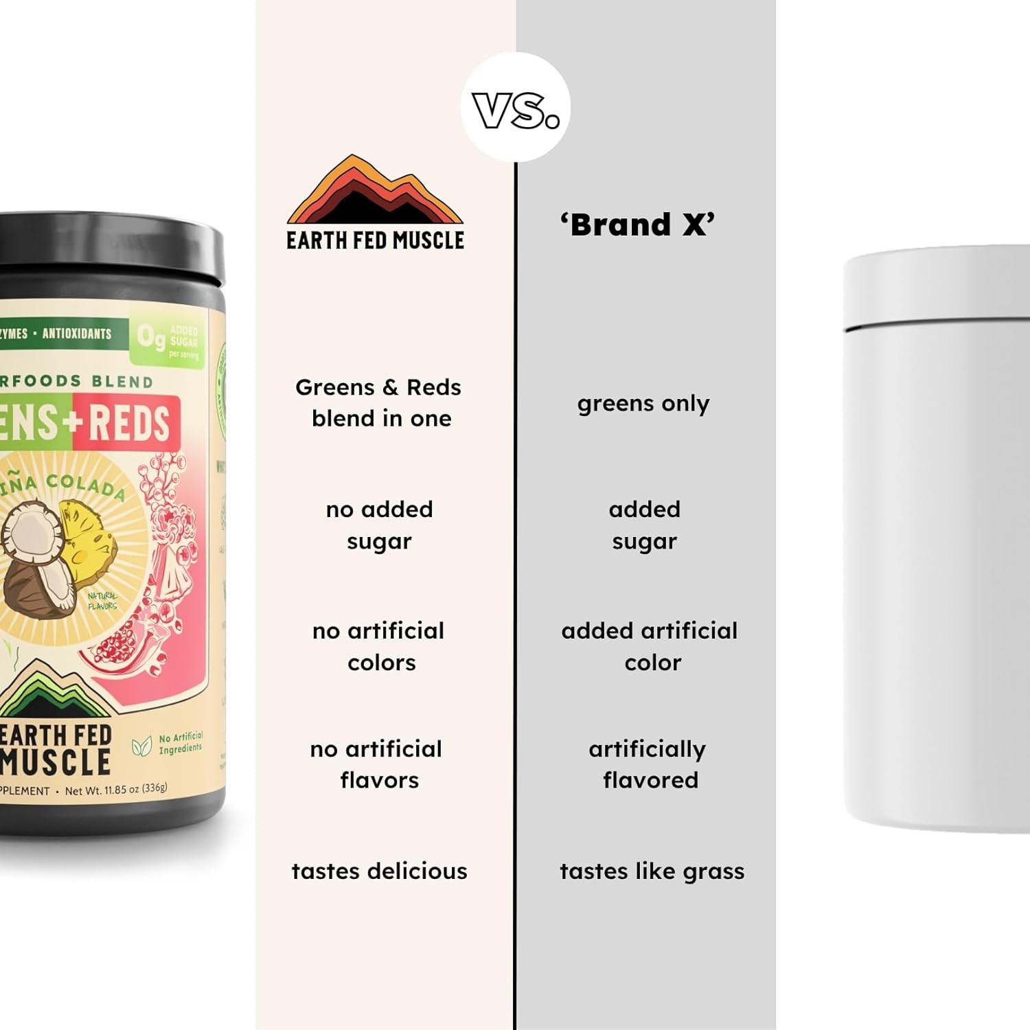 Earth Fed Muscle Greens and Reds Superfoods Blend, Piña Colada - görsel 5