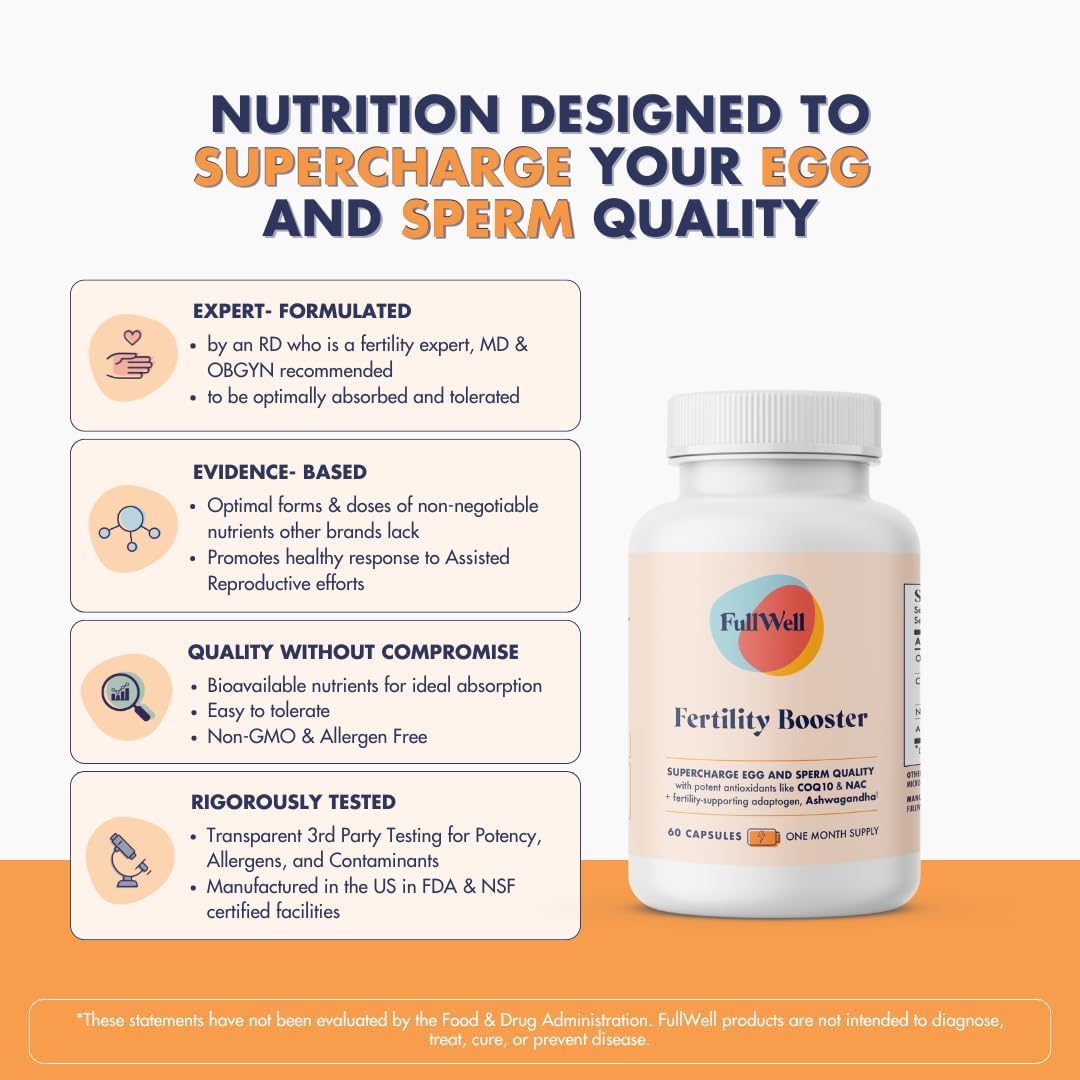 FullWell Fertility Booster - Conception Support for Men & Women with CoQ10, Ashwagandha, NAC and ALA (60 Capsules) - görsel 2