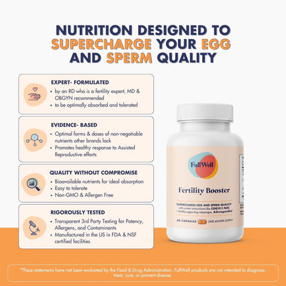 FullWell Fertility Booster - Conception Support for Men & Women with CoQ10, Ashwagandha, NAC and ALA (60 Capsules)