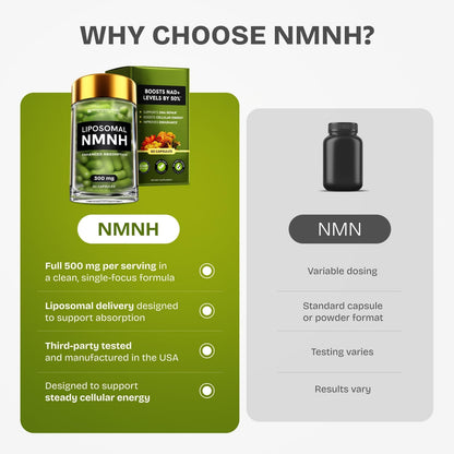 Liposomal NMNH Supplement 300mg – NAD+ Support for Cellular Energy & Vitality – 120 Vegan Capsules (2-Pack)
