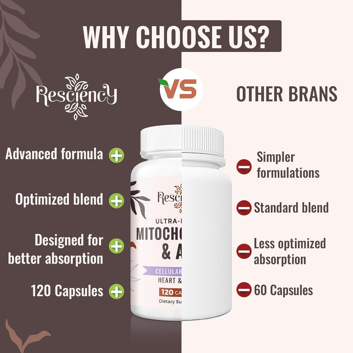 Resciency Mitochondrial Supplements with ATP, CoQ10 and PQQ, 240 Capsules - görsel 6