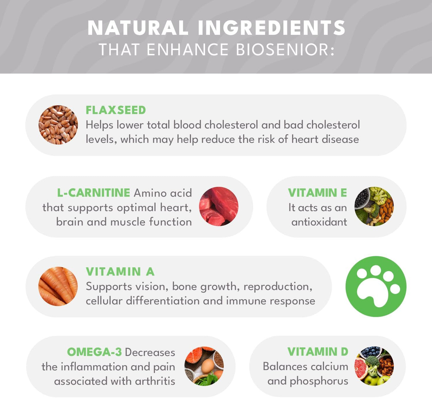BIOSENIOR by Natural PET by FNL: A Comprehensive Supplement with Essential Vitamins and Minerals for Senior Dogs Over 7 Years Old to Enhance Cognitive Function, Joint Health and Overall Vitality - görsel 5