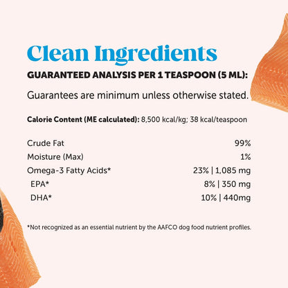 Wild Alaskan Salmon Oil for Dogs & Cats - Omega-3 Fish Oil with EPA & DHA, Sockeye Salmon, Skin & Coat Support, Pure Food Topper - 946 ml