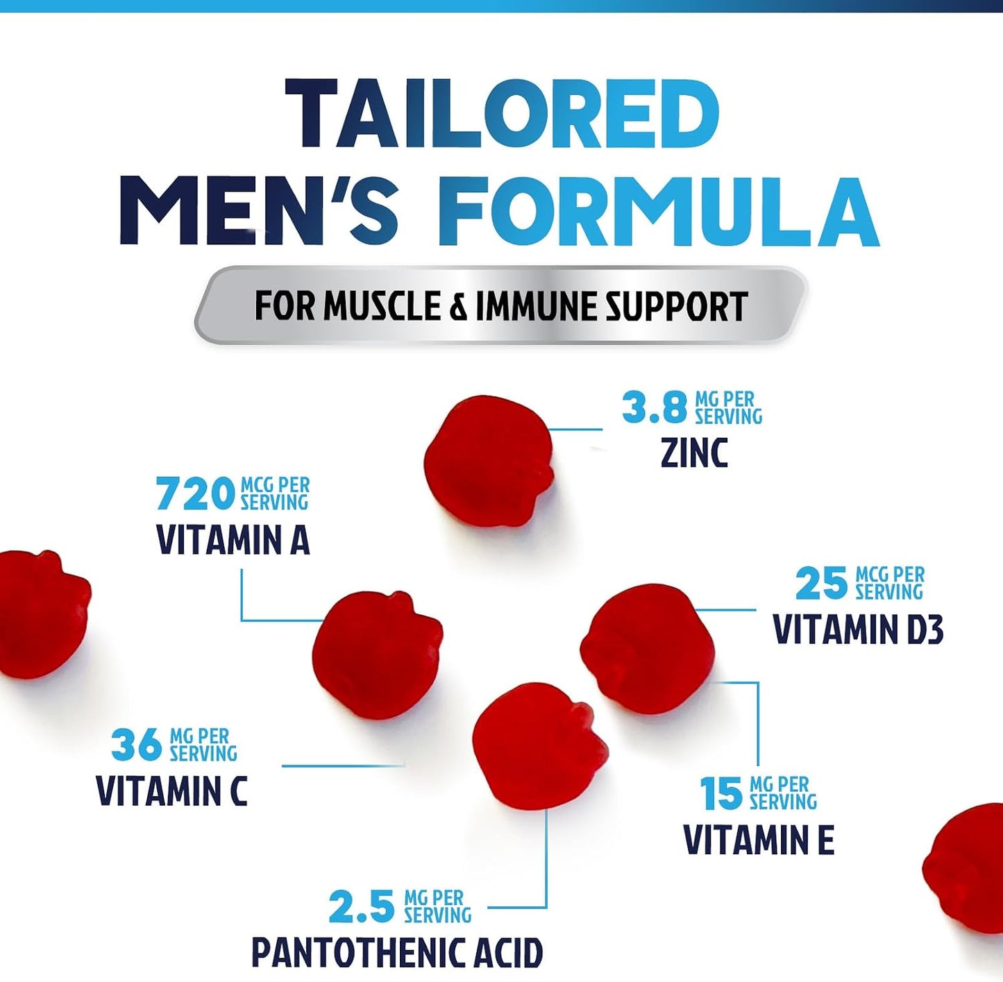 Multivitamin for Men - Complete Daily Men's Multivitamin Gummies with Vitamin D, B Vitamins, Zinc & More - Energy, Memory, Focus & Immune Health Support - 13 Essential Vitamins & Minerals - 60 Gummies - görsel 3