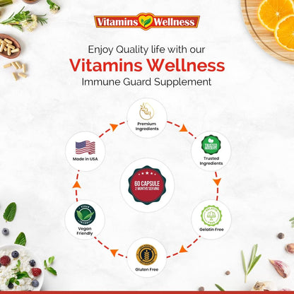 Vitamins Wellness Immune Guard – 10 in 1 Immune Support Supplement with Elderberry, Zinc, Vitamin C, Turmeric, Garlic and Echinacea – 60 Capsules