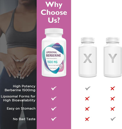 KoNefancy Berberine HCL 1500 mg - Liposomal Supplement for GLP-1 & AMPK Support