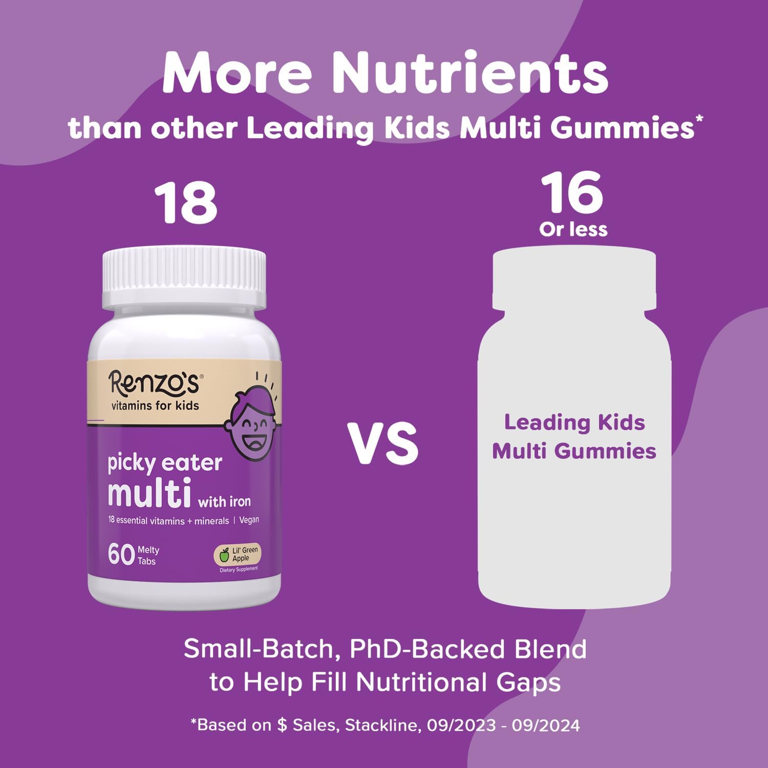 Renzo's Picky Eater Kids Multivitamin with Iron - Sugar-Free Dissolvable Melty Tabs, Green Apple, 60 Count - görsel 2