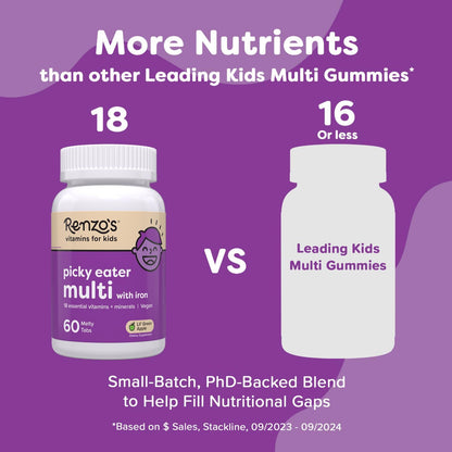 Renzo's Picky Eater Kids Multivitamin with Iron - Sugar-Free Dissolvable Melty Tabs, Green Apple, 60 Count