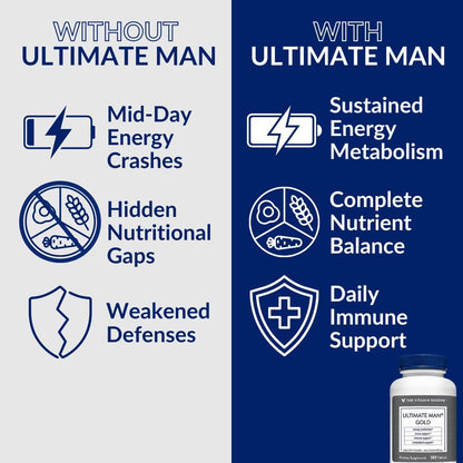 The Vitamin Shoppe Ultimate Man 50+ Multivitamin, 180 Tablets