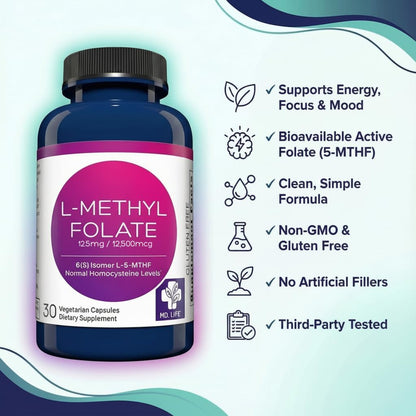 MD Life L-Methylfolate 12.5 mg Supplement - Professional-Grade Active Methylfolate - 30 Capsules