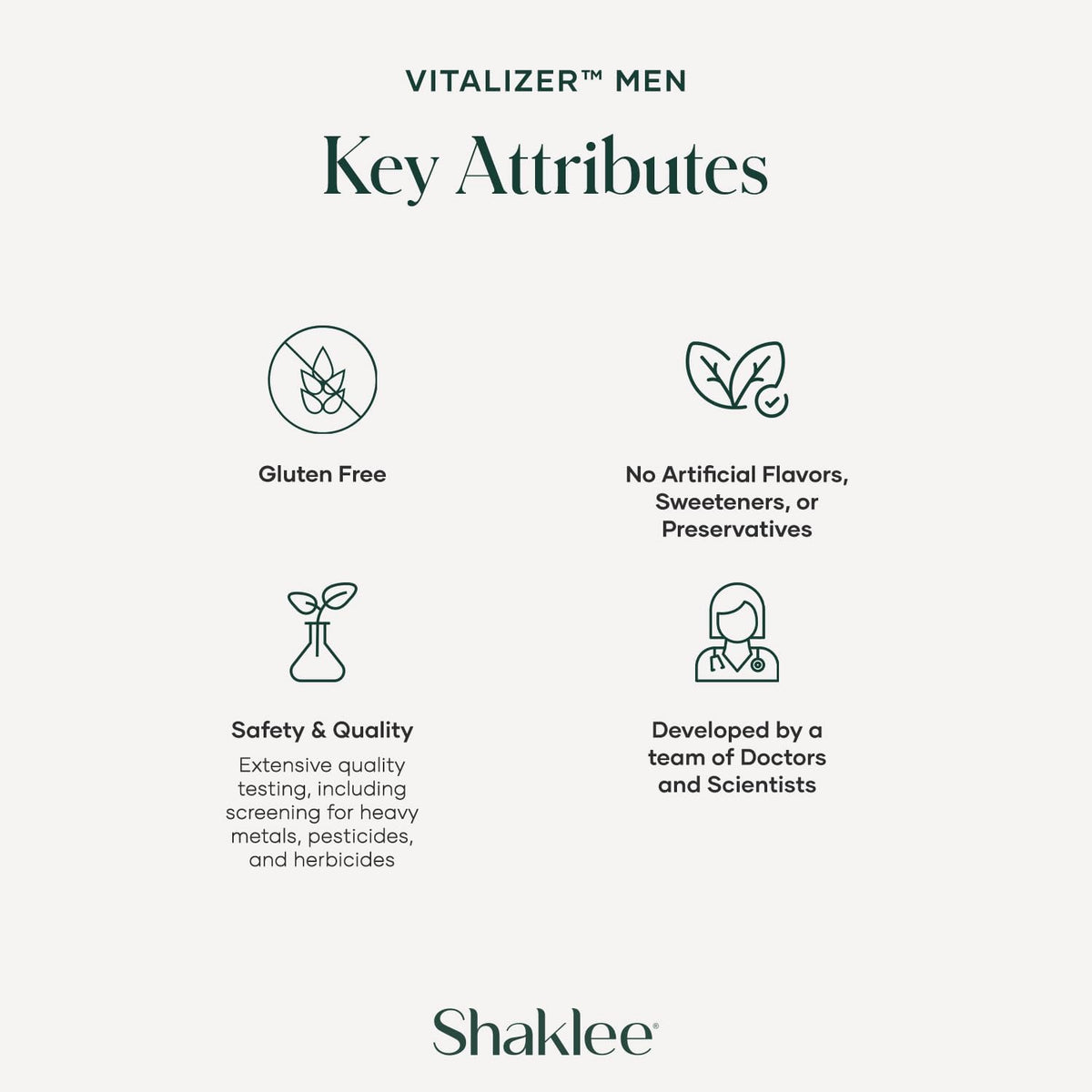 Shaklee Vitalizer Men - Advanced Nutrition Vita-Strips with Vitamins, Minerals, Omega-3s, Probiotics - 30 Strips - görsel 5