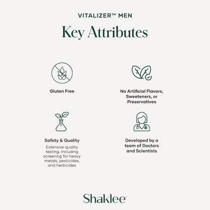 Shaklee Vitalizer Men - Advanced Nutrition Vita-Strips with Vitamins, Minerals, Omega-3s, Probiotics - 30 Strips