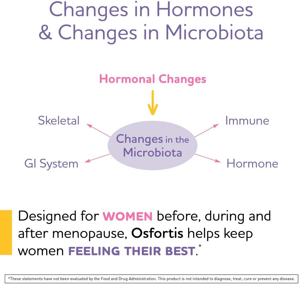 BioGaia Osfortis, Women’s Probiotic for Strong Bones, Immune Balance & GI Wellness, Contains L. reuteri 6475, 60 Capsules - görsel 4