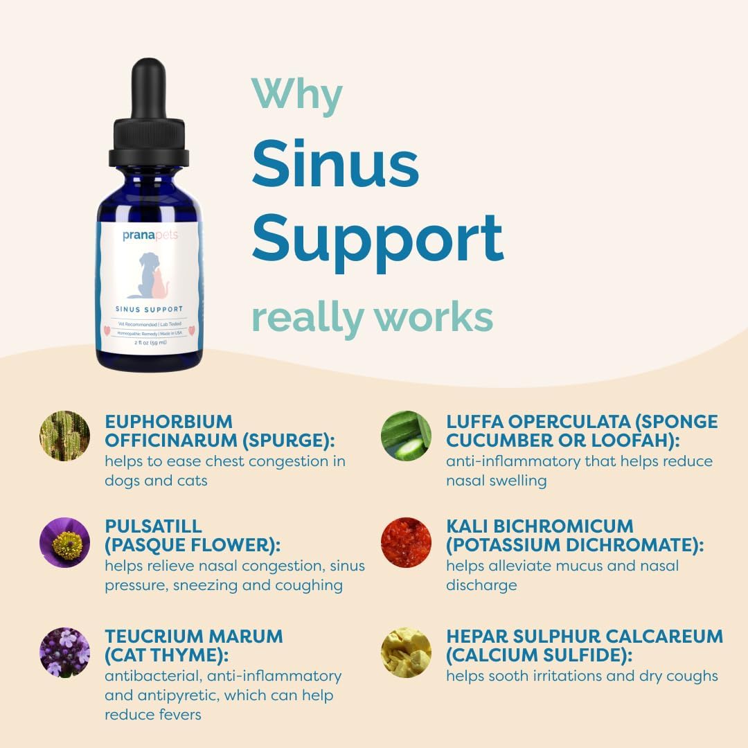 PranaPets Sinus Support Liquid Supplement for Pets - görsel 4