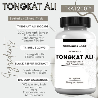 Research Labs Longjack Tongkat Ali 2 Pack Extract Capsules