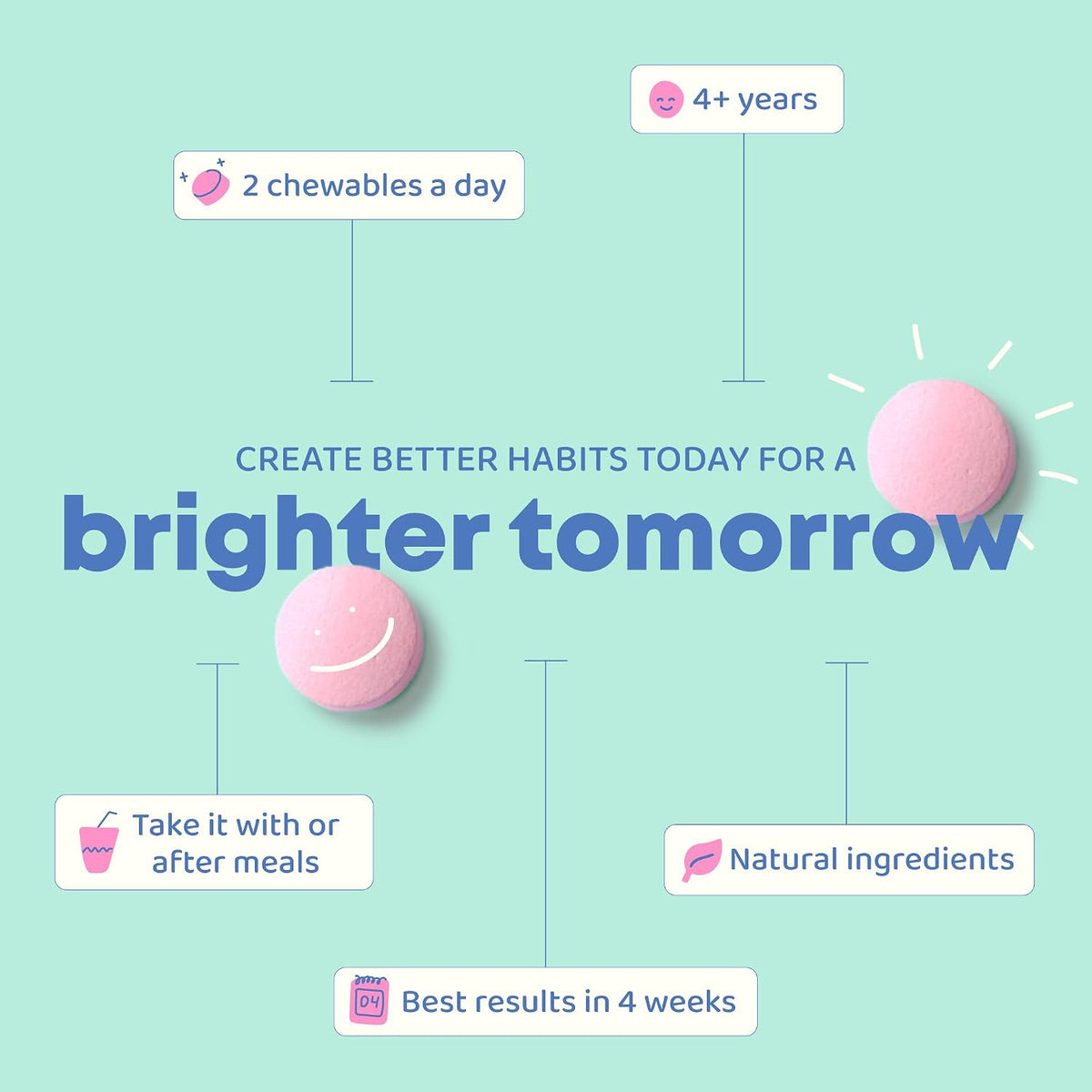 JoySpring Growth Vitamins for Teens & Height Support for Kids - Encourages Stronger Bones & Healthy Natural Growth - Sugar Free - L-Arginine, L-Lysine, Zinc, Vitamin D & K2-30 Servings - görsel 6