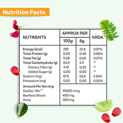 OZiva Plant-Based Biotin Powder 10,000mcg with Amla – Hair, Skin & Nails Support