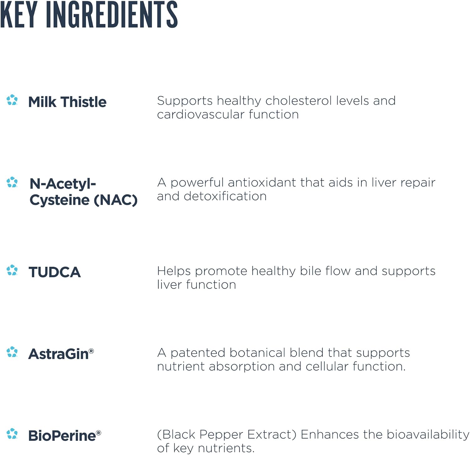Revive MD Natural Liver Support Supplement - Milk Thistle, NAC, TUDCA - 120 Capsules - görsel 4