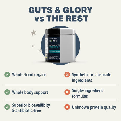 Four Leaf Rover Guts & Glory Freeze-dried Organs for Dogs