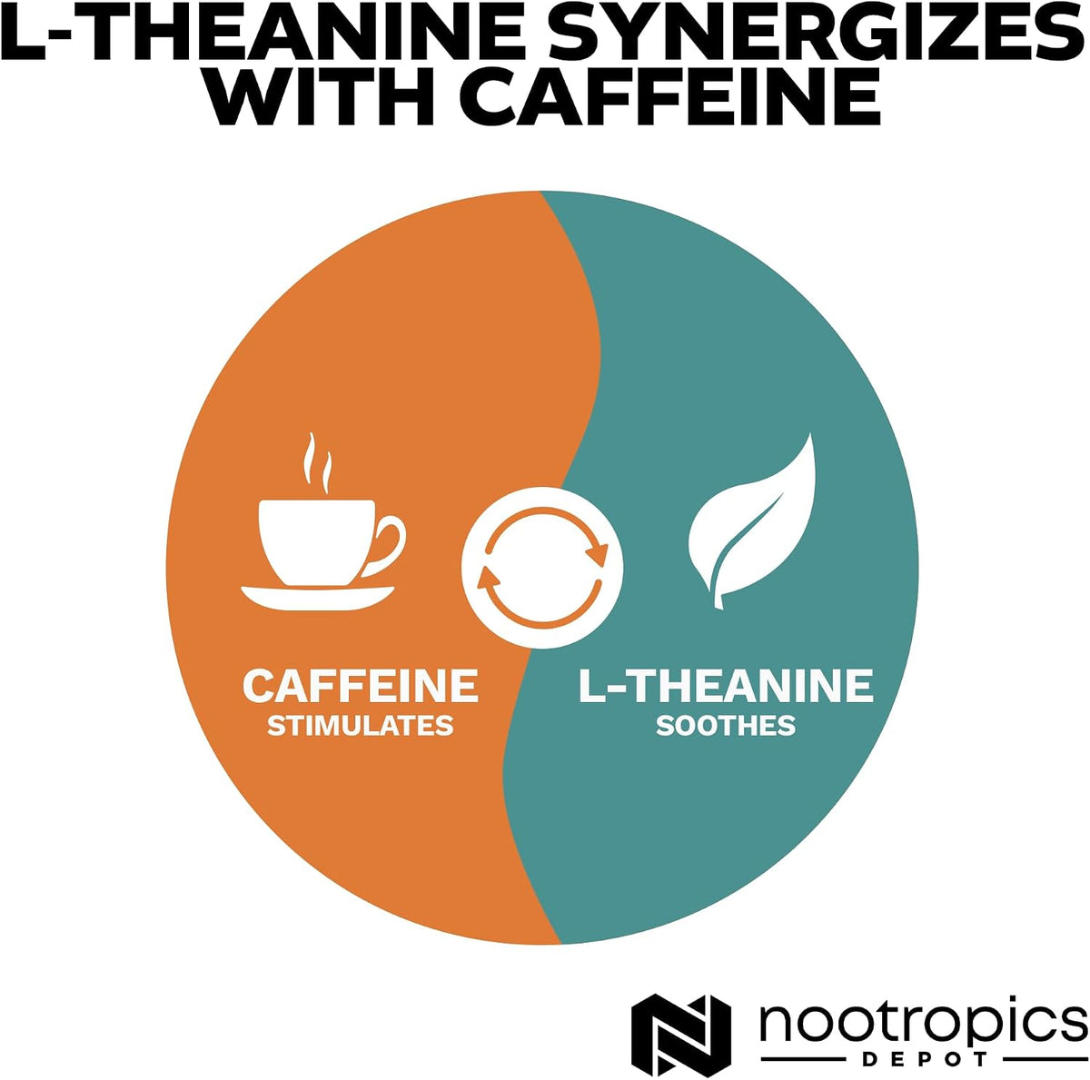 Nootropics Depot L-Theanine 200mg Capsules (180 Capsules) - görsel 5