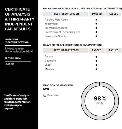 Toniiq Stabilised NMN Capsules - 300mg - 98% Highly Purified - for NAD+ - 60 Capsules