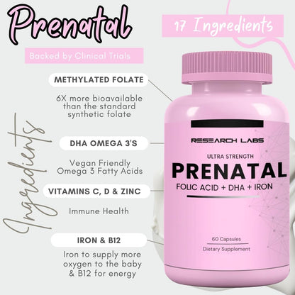 Research Labs Prenatal Vitamins: Methylated Folate, DHA & 17 Nutrients