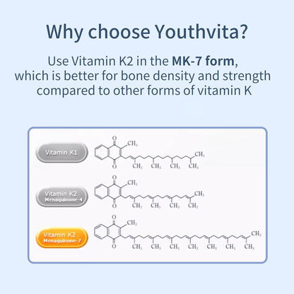 YOUTHVITA Vitamin D3 & K2 Food Supplement Soft gel capsules with Coconut Oil, 10000 IU D3 & 200 mcg K2, 90 Soft gel capsules
